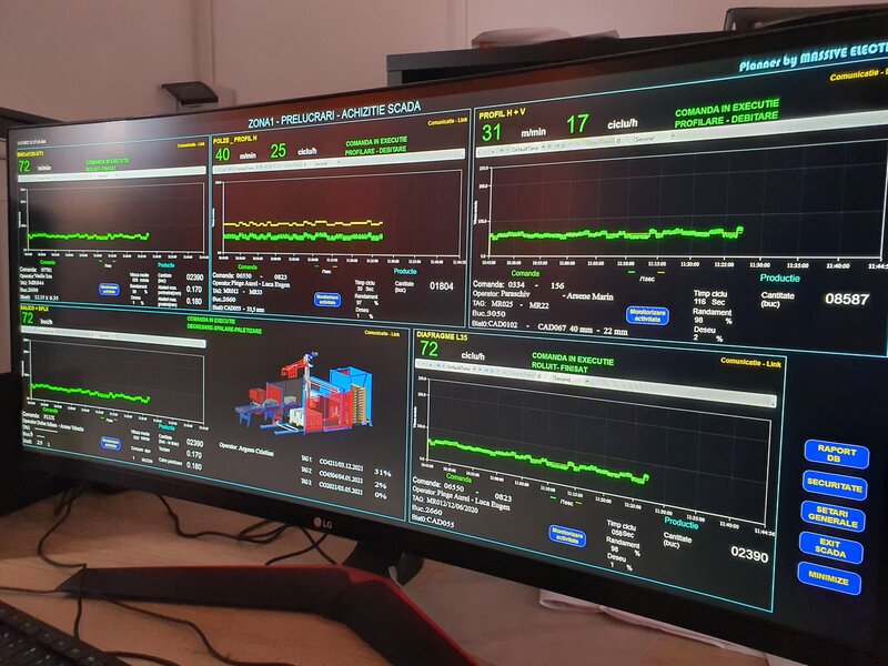 Automatizari industriale, SCADA , Retrofit, PLC-HMI. servo.